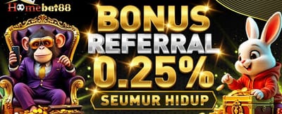 Mainkan Game Slot Terpopuler banner
